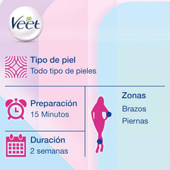 Veet Easy Wax Electrical Roll On Kit Gelwax Legs Bikini Underarms Hair Removal