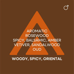 Milton Lloyd Colour Me Oud Eau de Parfum 90ml Mens Fragrance Spray