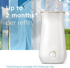 Glade Sense & Spray Pure Clean Linen Air Freshener Refill Home Office Hotel 18ml