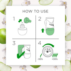 Airwick Electric Plugin Scented Oil Refills Air Freshener Linen In The Air 19ml