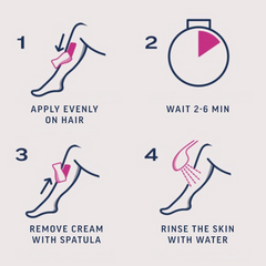 Veet Expert Hair Removal Cream 200ml All Skin Types Legs & Body with Spatula
