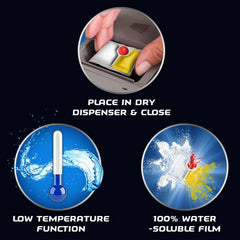 Finish Powerball Rinse Shine Deep Hygienic Cleaner Lemon Dishwasher Bundle Set