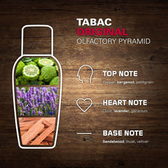 Tabac Original Aftershave Lotion 300ml For Men