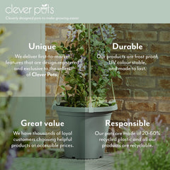 Clever Pots Easy Release Plastic Plant Pots Mini For Indoor Outdoor Pack Of 5
