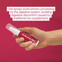 BetterYou Iron Daily Oral Spray 12ml 5mg - 2 Weeks Supply - Iron Supplement