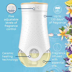 Glade Electric Plug Scented Oil Refill Refreshing Eucalyptus Lavender Fragrance