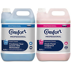 Comfort Bundle Set Fabric Conditioner 4.8L Fresh Classic & Sensorial Classic 77W