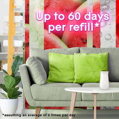 Glade Sense & Spray Stay Cool Watermelon Air Freshener Refill Home Hotel 18ml