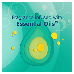 Glade Electric Plugin Scented Oil Refill Air Freshener Sparkling Watermelon 20ml