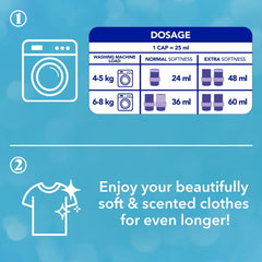 Asevi Clothes Fabric Softener Senstive Laundry Liquid Long Last 60 Washes 1.38L