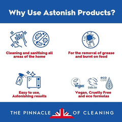 Astonish Lime Blast Limescale Remover Spray 750ml Calcium Deposits Effortlessly