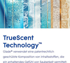 Glade Sense & Spray Ocean Adventure Air Freshener Refill Home Office Hotel 18ml