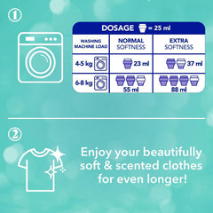 Asevi Fabric Conditioner Concentrated Colonia Laundry Liquid 60 Washes 1.38L