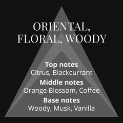 Milton Lloyd Night Sky Parfum De Toilette 50ml Womens Fragrance Spray