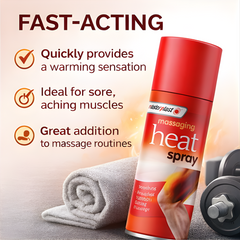 Masterplast Massaging Heat Spray 125ml Warming Spray for Muscle Injury & Back Pain