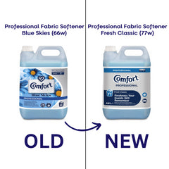 Comfort Professional Fabric Conditioner Fresh Classic 77W 4.8L