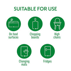 Dettol Anti Bacterial Surface Cleanser 1L Kill 99.9% Bacteria No Bleach Odour