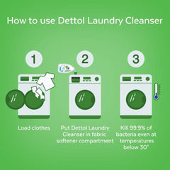 Dettol Cotton Fresh Laundry Sanitiser Fabric Clothes Effective Cold Wash750ml