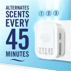 Febreze Ambi Pur 3Volution Plug In Pet Odour Fighter Air Freshener Refill 20ml