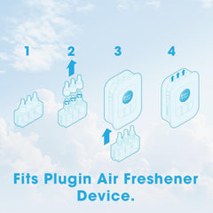 Perfect Scents 3Volution Plug in Refills Summer Meadow Home Air Fresheners 20ml