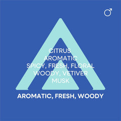 Milton Lloyd Colour Me Abstract Art Eau de Parfum 90ml Mens Fragrance Spray