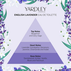 Yardley London English Lavender Bundle Cologne Stick 20ml, EDT 50ml, Soap 3X100g