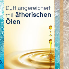 Glade Sense & Spray Ocean Adventure Air Freshener Refill Home Office Hotel 18ml