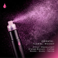 Milton Lloyd No 8 Valerie Eau de Toilette 83ml Womens Fragrance Spray