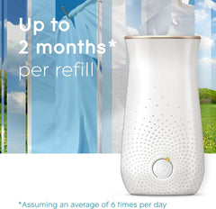 Glade Touch & Fresh Pure Clean Linen Air Freshener Refill Home Office Hotel 10ml