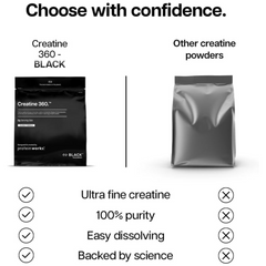 Protein Works Creatine 360 Black Innovation Unflavoured 500g 166 Servings Creatine Monohydrate