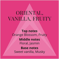 Milton Lloyd Colour Me Pop Art Eau de Parfum 100ml Womens Fragrance Spray