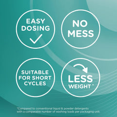 Dr Beckmann Magic Leaves Bio Laundry Detergent 25 Sheets Clothes Fresh Blossom