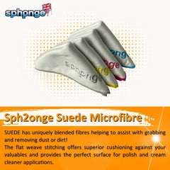 Sph2Onge Suede Microfibre Blue Dirt Dust Surface Cleaner Clothes