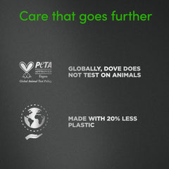 Dove Men+Care Extra Fresh Anti Perspirant Deodorant Roll On 48H Protection 50ml