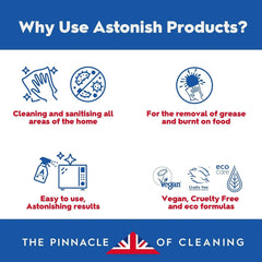 Astonish Disinfectant Cleaner Spray Bacteria Germ Killer Natural Pine Oil 750ml