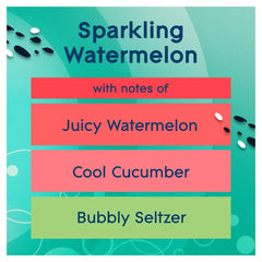 Glade Automatic Spray Refills Home Air Freshener Sparkling Watermelon 269ml