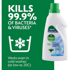 Dettol Cotton Fresh Laundry Sanitiser Fabric Clothes Effective Cold Wash750ml