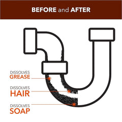 Stardrops Sink Drain Unblocker Tough On Clogs Tackles Hair Grease Sludge 500ml