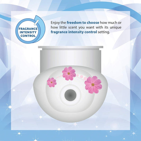 Airpure Electric Plugin Moments Air Freshener Scented Oil Unit