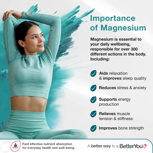 BetterYou Magnesium Oil Body Spray 75ml – 200mg Magnesium