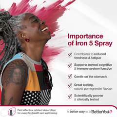 BetterYou Iron Daily Oral Spray 12ml 5mg - 2 Weeks Supply - Iron Supplement