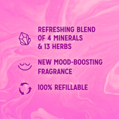 Radox Mineral Therapy Shower Gel with Mood Boosting Fragrance Bundle 225ml