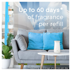 Glade Sense & Spray Pure Clean Linen Air Freshener Refill Duo (2 x 18ml) - Home Office Hotel