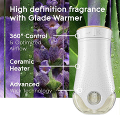 Glade Touch & Fresh Refills Fragrance Air Freshner Tranquil Lavender & Aloe 10ml