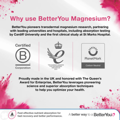 BetterYou Magnesium Oil Body Spray 75ml – 200mg Magnesium