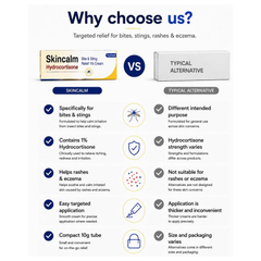 Skincalm Hydrocortisone 1% Bite & Sting Relief Cream 10g