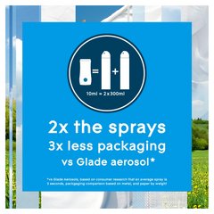 Glade Compressed Spray Holder Pure Clean Linen 10ml Air Freshener Refill Machine