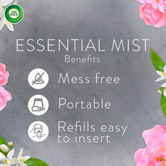 Air Wick Essential Mist Bundle Kit Balancing Peony & Jasmine 1 Diffuser 2 refill
