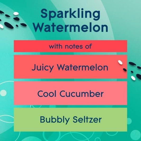 Glade Electric Plugin Sparkling Watermelon Scented Oil Fragrance Refill 20ml