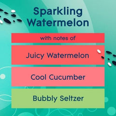 Glade Electric Plugin Sparkling Watermelon Scented Oil Fragrance Refill 20ml